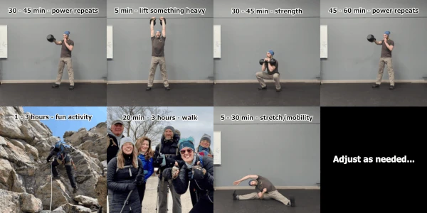 A photocollage of what realistic consistency often looks like: 30- to 45-minute power repeats on Monday and Thursday (perhaps slightly longer on Thursday), 5 minutes of lifting something heavy on Tuesday, 30- to 45-minute strength training on Wednesday, 1-3 hours of fun activity (like rock climbing) on Friday, 20-minute to 3-hour walk or hike on Saturday, 5- to 30-minute stretching on Sunday, adjusting as needed.